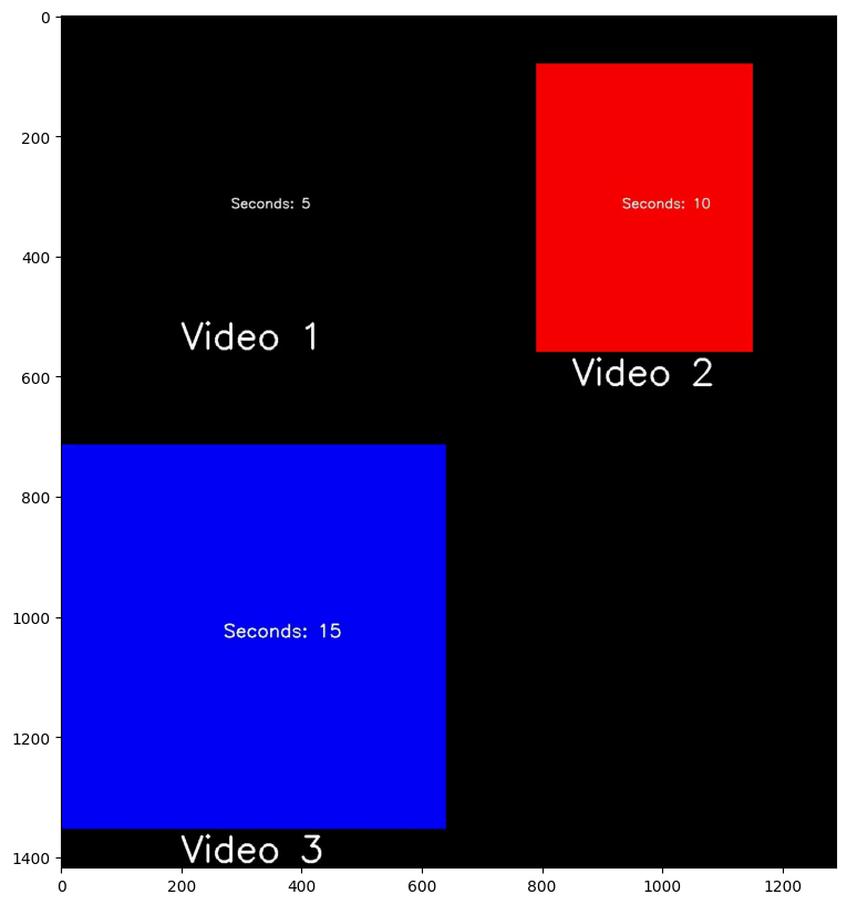 a frame of concatenated video